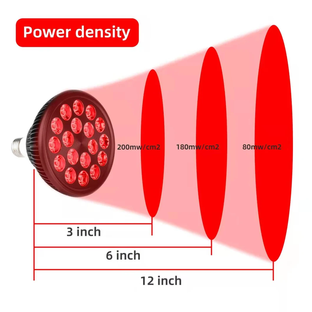 Rlttime 2022 Hot Sale PDT Deep Red Near Infrared LED Light Therapy Pain Relief Machine Bulb